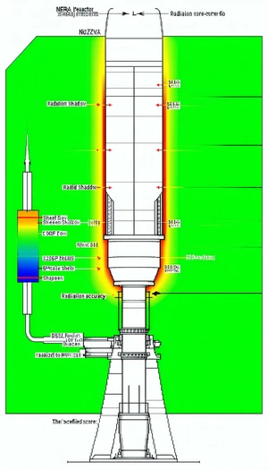 A Diagram Is Displayed On A Green Background, Showing The Inner Workings Of A Device