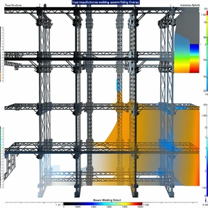 The Image Is A 3d Model Of A Large Building, Possibly A Factory Or A Bridge