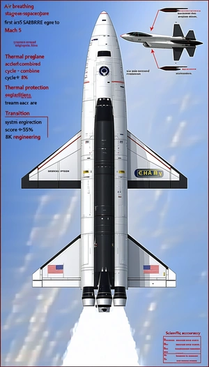 A White And Red Space Shuttle Is Shown In A Blue Sky