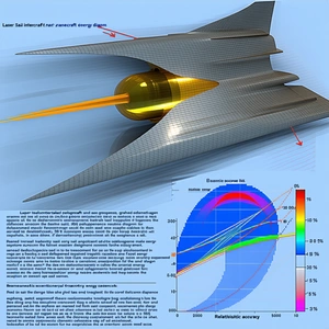 computer-generated illustration spacecraft