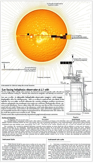 The Image Is A Diagram Showing The Process Of A Sunflower's Growth