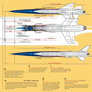 A Diagram Is Displayed Showing The Different Parts Of A Jet Engine