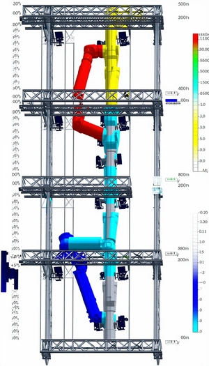 The Image Is A 3d Model Of A Large Pipe System, Likely A Water Or Gas Pipeline