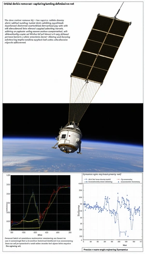 space shuttle flying high sky