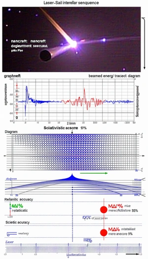 The Image Is A Graphical Representation Of A Spacecraft's Trajectory