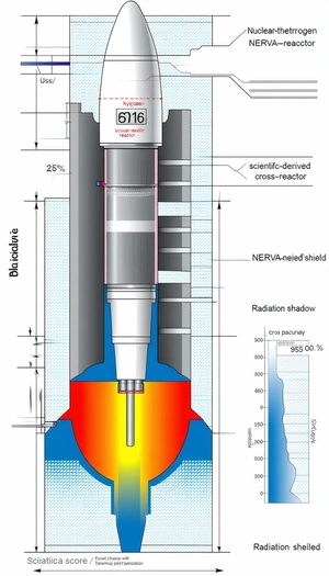 A Large, Blue, Cylindrical Object With A Red Light At The Bottom