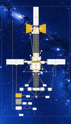 A Large Spacecraft With A Satellite Dish On Top