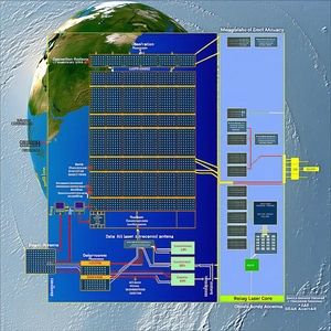 The Image Is A Detailed Diagram Of A Solar Power System