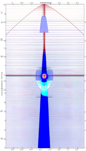 The Image Is A Graphic Representation Of A Blue Tunnel With A Red Light At The End