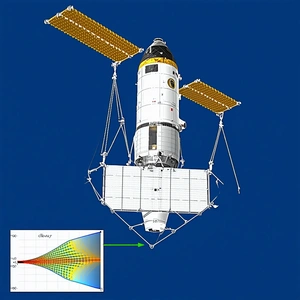 A Space Shuttle With A Large Satellite Attached To Its Back