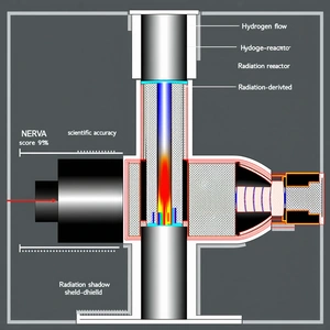 A Diagram Of A Nuclear Reactor, With A Focus On The Cooling System