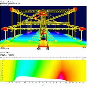 A Crane Is Shown In A 3d Model, With A Yellow And Blue Color Scheme