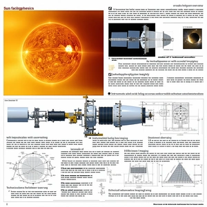 The Image Is A Magazine-style Page Featuring A Solar System Model