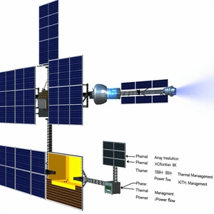 model space station