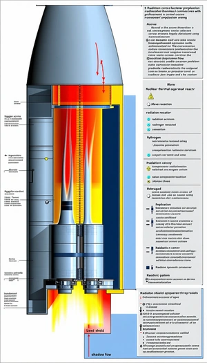 A Diagram Is Displayed On A Computer Screen, Showing A Nuclear Reactor