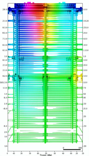 A Colorful Display Of Light Is Shown In The Image