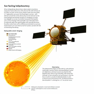 A Book Is Open To A Page That Features A Picture Of A Spacecraft