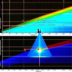 A Computer-generated Graph With A Blue Line And A Green Line