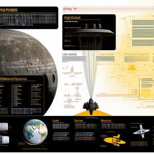 A Poster Is Displayed With A Large Image Of A Space Shuttle In The Center