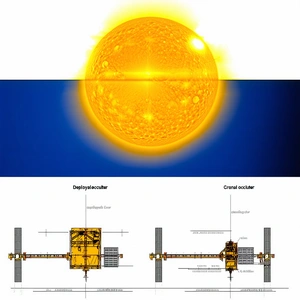 A Yellow Sun In The Center Of The Frame, With A Blue Sky Surrounding It
