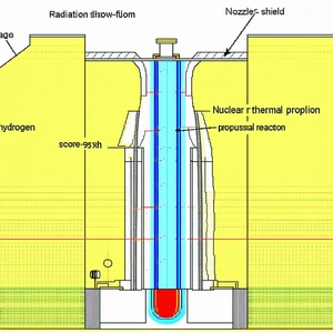 A Diagram Of A Nuclear Reactor, With A Focus On The Cooling System