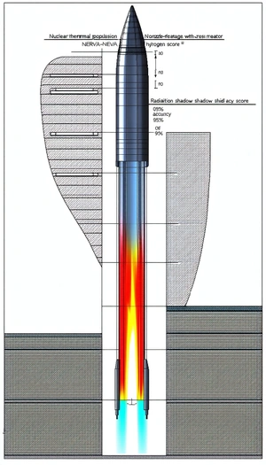 A Diagram Is Shown Of A Heat Exchanger, Which Is A Device Used To Transfer Heat Between Two Fluids