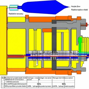 The Image Is A Diagram Of A Machine With A Yellow Background
