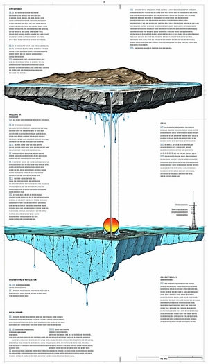 The Image Is A Large, Detailed Illustration Of A Water-covered Planet