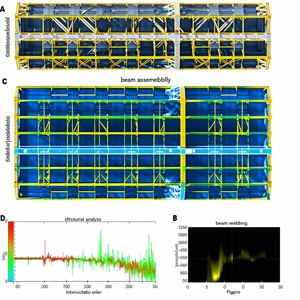 The Image Is A Series Of Diagrams And Graphs Illustrating The Process Of Beam Weaving