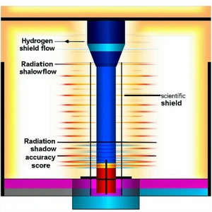 A Blue Tube With A Red Light Inside It