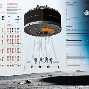 large, round, orange structure suspended