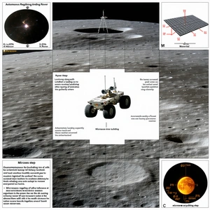 The Image Is A Collection Of Diagrams And Illustrations, Showcasing A Rover On The Moon