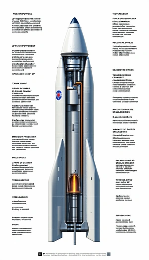 A Poster Is Displayed With A Diagram Of A Rocket Ship