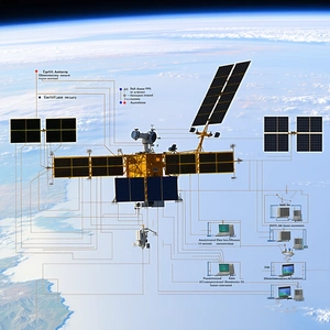 A Spacecraft Is Shown In A Diagram, With Its Various Components Labeled