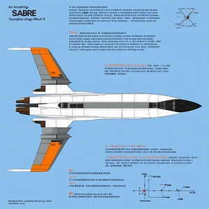 A Blue And White Poster Is Displayed, Featuring A White And Orange Airplane