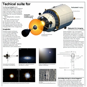 A Technical Suite For A Spacecraft Is Shown In A Diagram