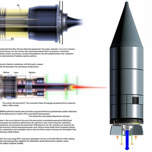 rocket shown series diagrams