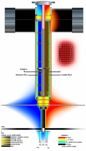 A Blue And Yellow Tube With A Red Circle In The Middle