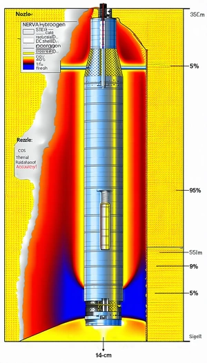 A Large, Blue, Cylindrical Object With A Yellow Line Running Through It