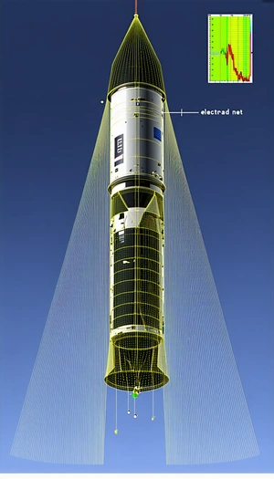 large, thin, tall spacecraft
