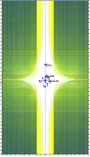 The Image Displays A Computer-generated Graphic Of A Yellow And Green Tunnel