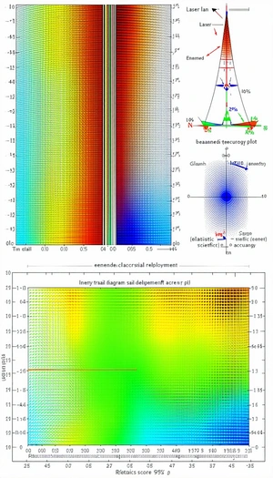 The Image Is A Graphic Representation Of A Computer Program That Simulates The Behavior Of A System