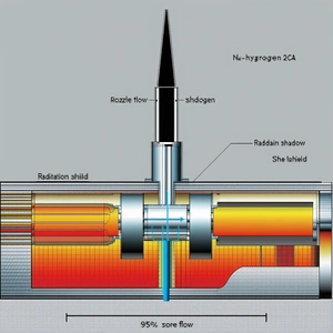 A Close-up Of A Black And Orange Object, Possibly A Rocket Or A Space Shuttle