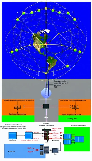 The Image Is A Diagram Of A Network Of Interconnected Devices