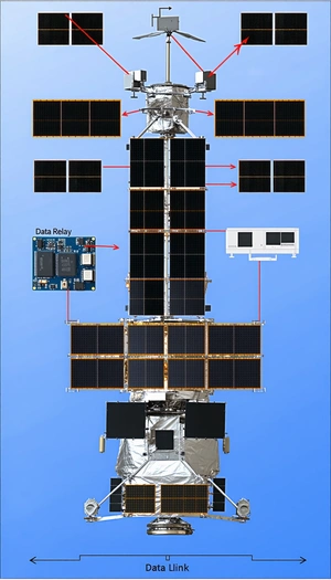 A Spacecraft With A Solar Panel On The Side