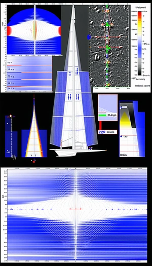 The Image Is A Collection Of Diagrams And Illustrations, Showcasing A Large Sailboat