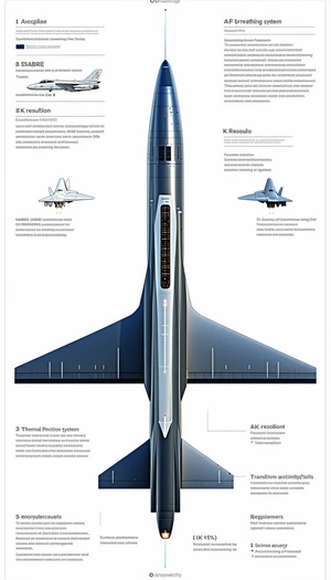 The Image Is A Poster That Showcases A Fighter Jet