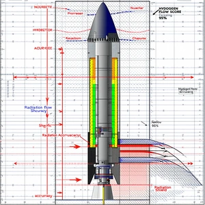 A Rocket Is Shown In A Diagram, With Its Various Components Labeled