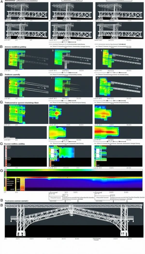 The Image Is A Series Of Graphs And Diagrams, Each Showing Different Aspects Of A Building