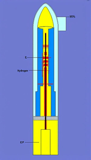 A Close-up Of A Yellow And Red Striped Object, Which Appears To Be A Piece Of A Pipe